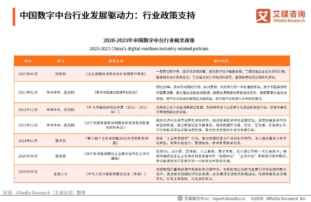 澳门王中王100%的资料2024年,数据实施导向策略_XP84.835