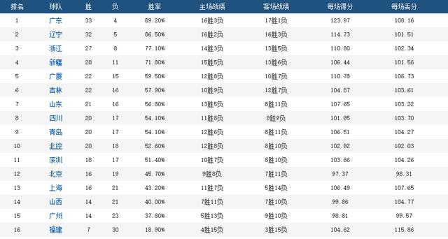 2024年11月2日 第25页