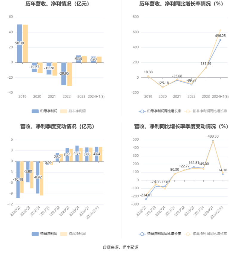 2024年11月2日 第21页