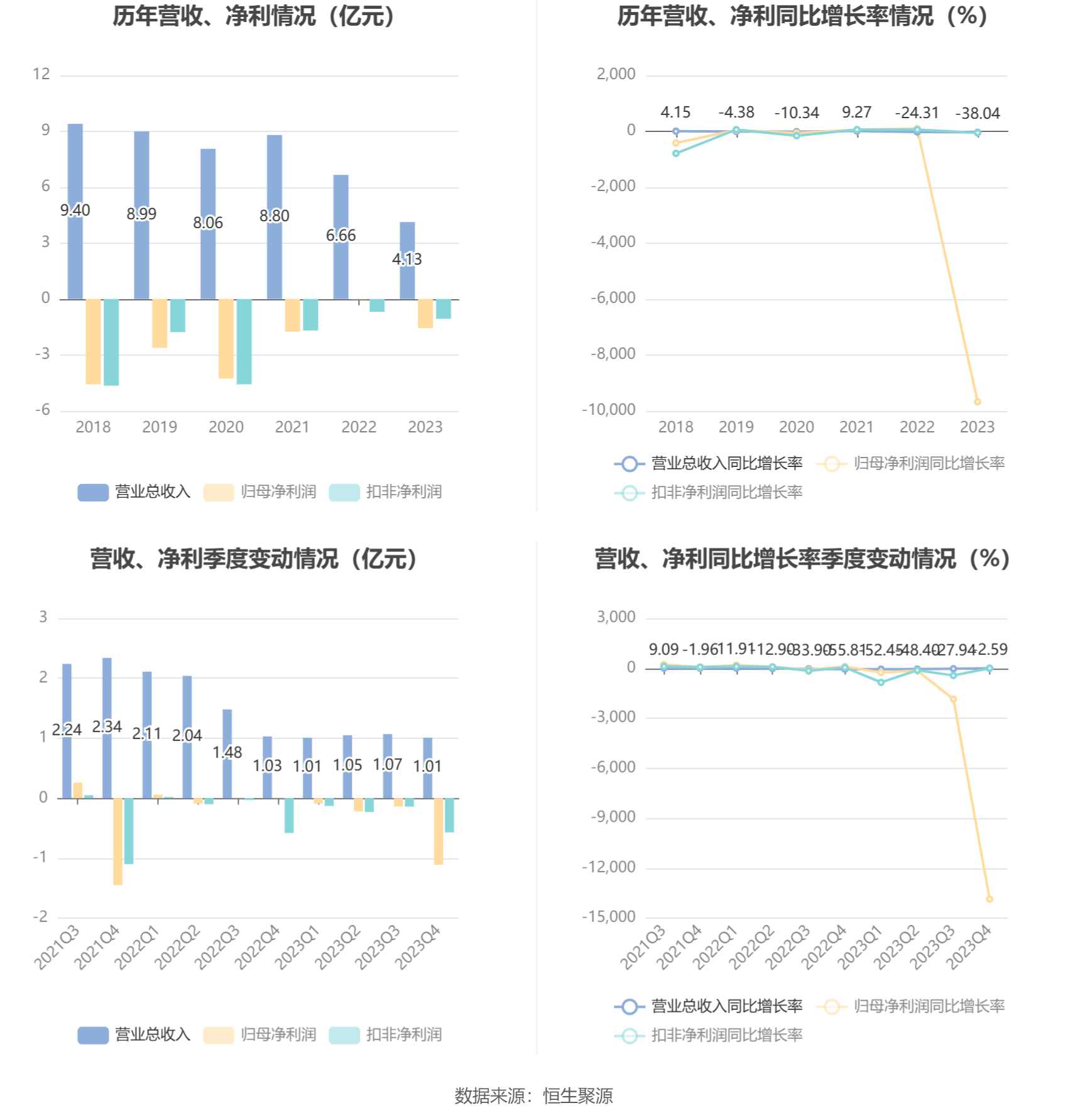 4949今晚开奖结果澳门,实用性执行策略讲解_黄金版3.236