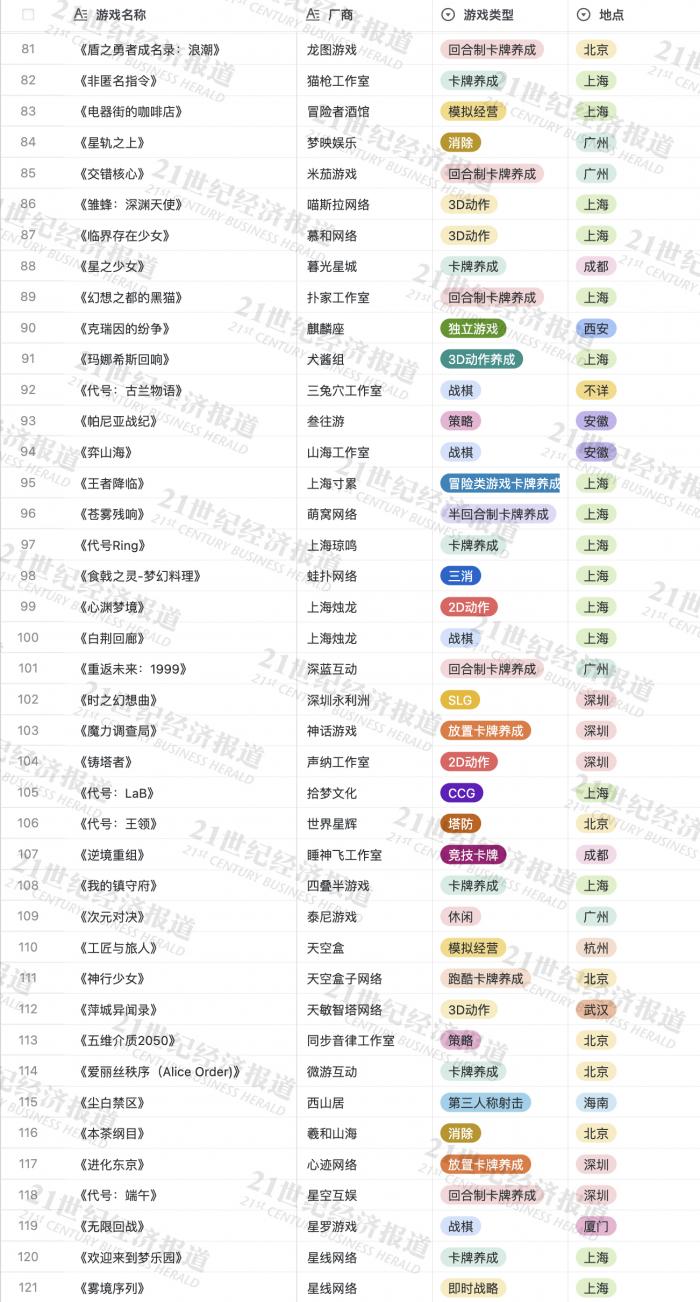 管家婆一码一肖最准资料公开,正确解答落实_win305.210