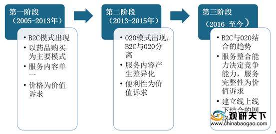 简痴瑶 第4页