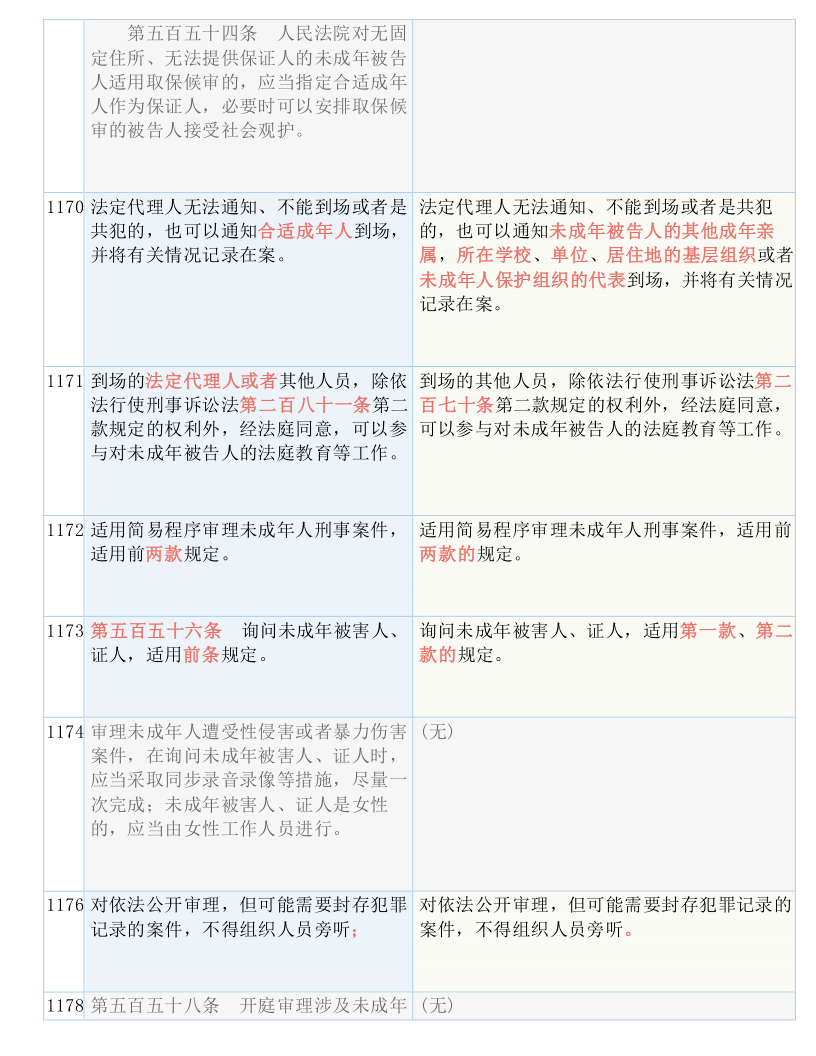 2024新澳免费资料五不中资料,效率资料解释落实_精简版105.220