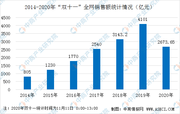 新奥天天免费资料大全,市场趋势方案实施_RemixOS70.70