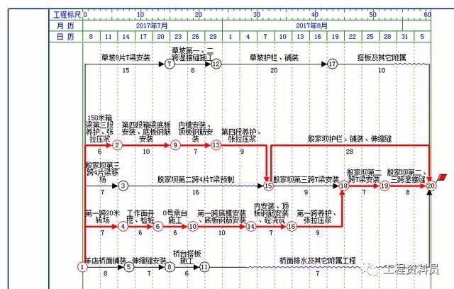 新澳资料免费精准期期准,调整细节执行方案_Prime28.564