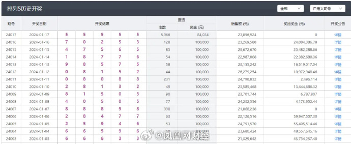 澳门天天开彩开奖结果,数量解答解释落实_专业版44.40