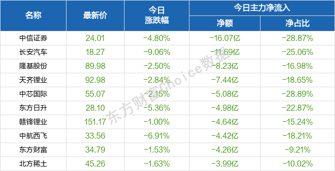 2024年11月2日 第5页