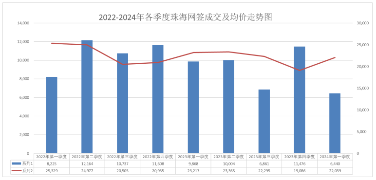 新澳门2024今晚开码公开,快速解析响应策略_Tizen84.458