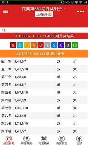 2024澳门天天开好彩大全65期,重要性解释落实方法_精简版9.762