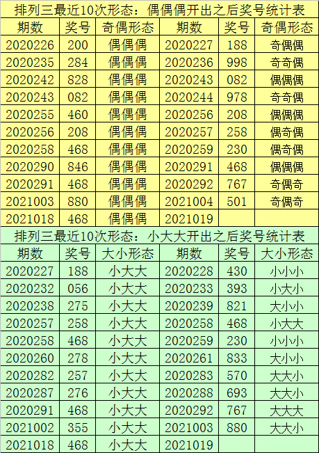 澳门精准一笑一码100%,深入数据应用解析_tShop35.335