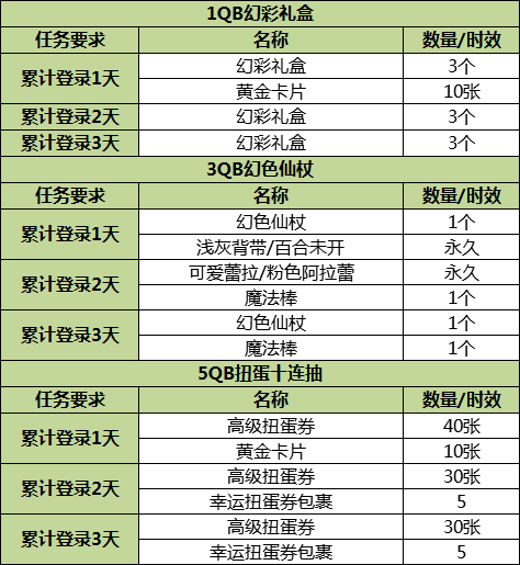 2024年今晚澳门特马,收益成语分析落实_模拟版9.232