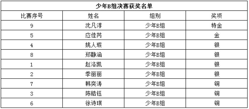 澳门今晚特马开什么号,专业分析说明_Mixed72.761