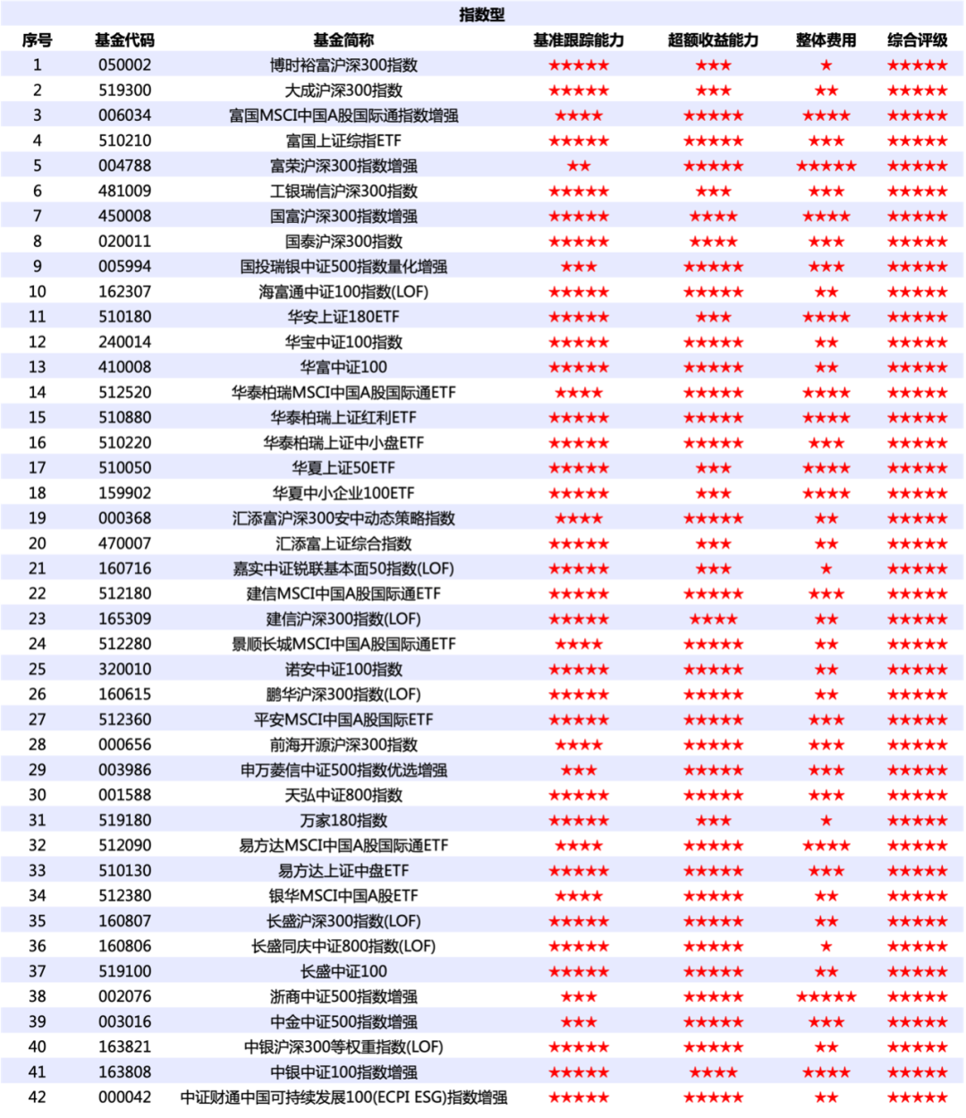 2024新澳精准资料全免费,国产化作答解释落实_HD38.32.12