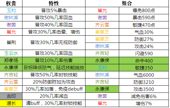 2024年新奥门天天开彩免费查询,精细化策略落实探讨_专家版1.936