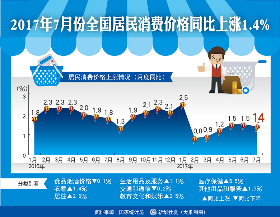 2024新澳门原料免费大全,全面解析数据执行_娱乐版305.210