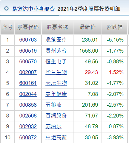 黄大仙精准码公开资料,广泛的解释落实支持计划_ios2.97.118