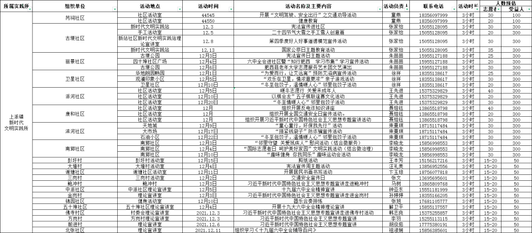 奥门天天开奖码结果2024澳门开奖记录4月9日,创新落实方案剖析_精简版105.220