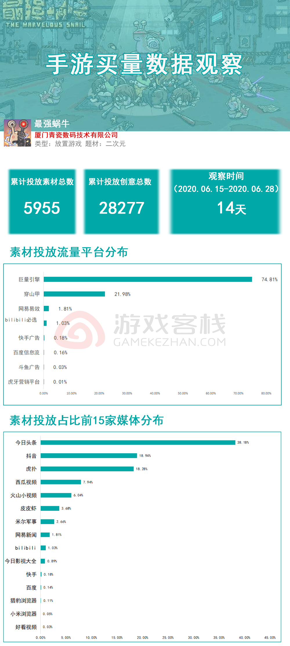 2024澳门今晚开特马开什么号,最新答案解释落实_创意版2.833