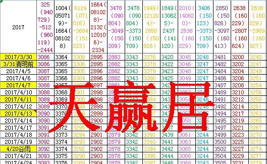 广东八二82597cm查询,收益成语分析落实_纪念版3.866