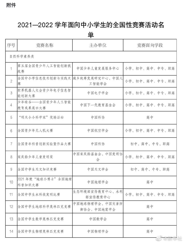 澳门一码一肖一恃一中347期,最新答案解释落实_精简版105.220