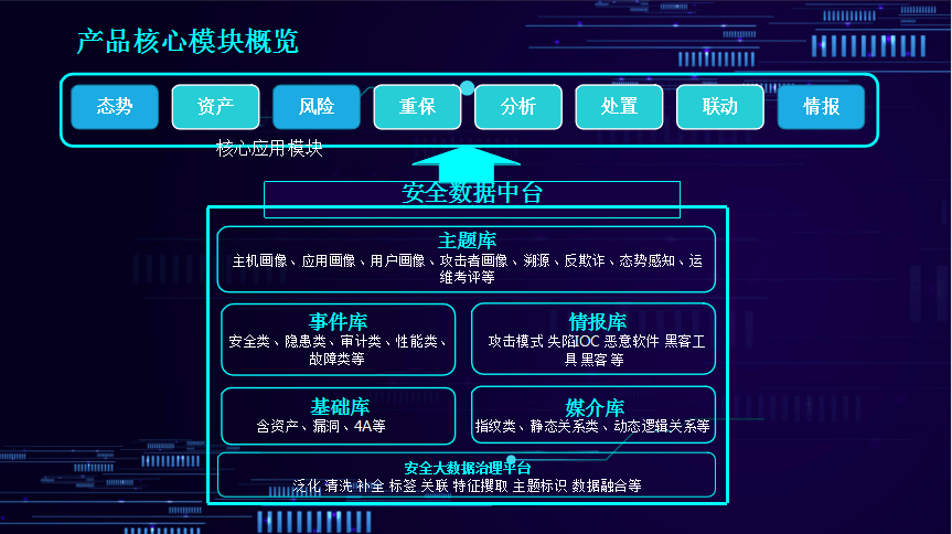 徭彩 第4页