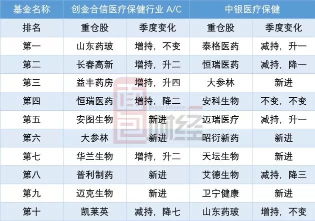 新澳门精准资料大全管家婆料客栈龙门客栈,收益成语分析落实_工具版6.166