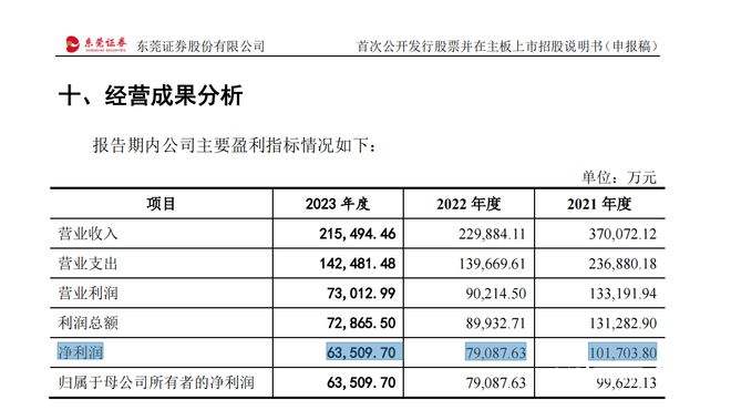 2024年新澳门今晚开奖结果,实际应用解析说明_开发版68.113