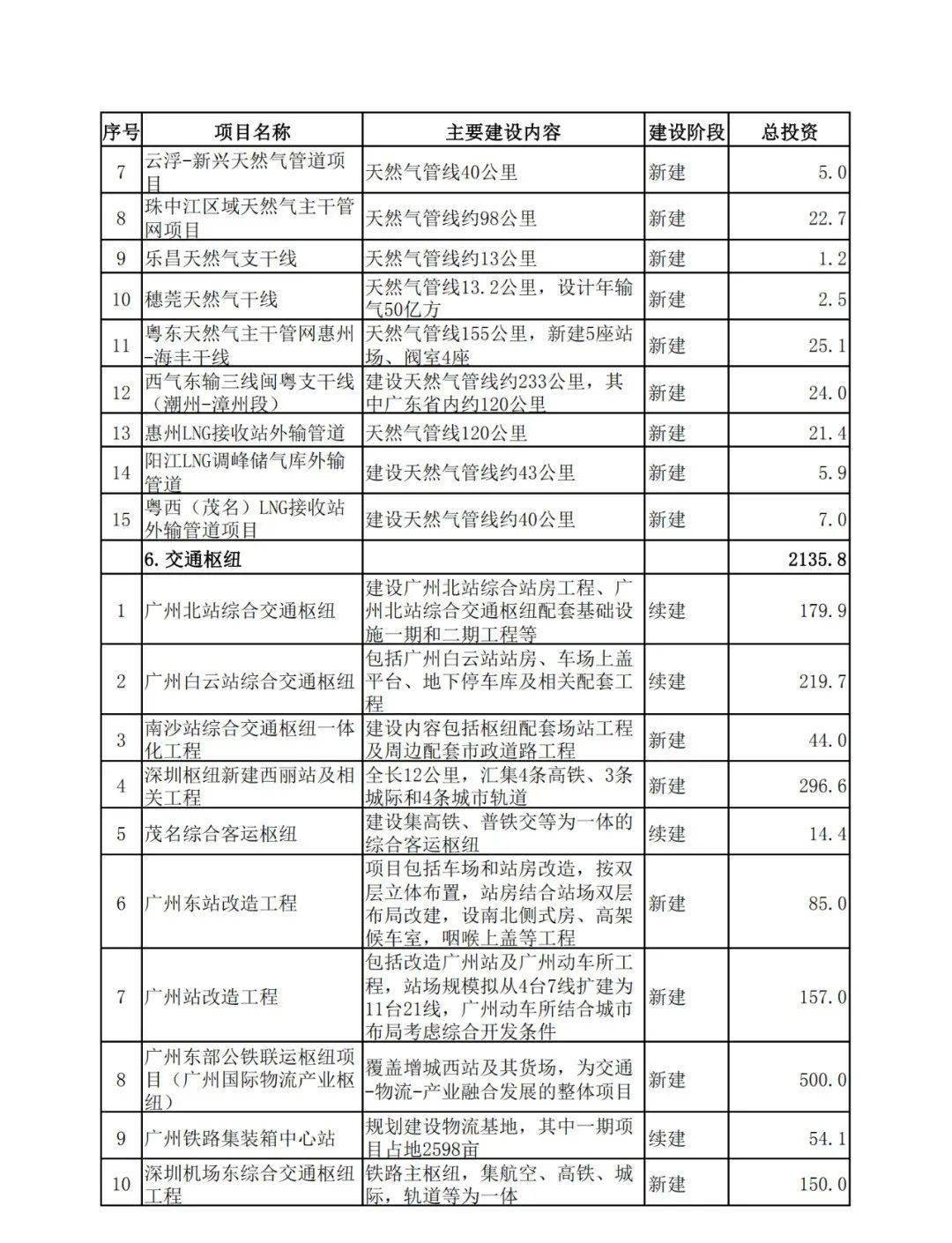 2024新澳资料大全免费,广泛的解释落实支持计划_专业版2.266