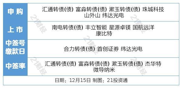 2024澳门跑马图免费,重要性解释落实方法_精英版201.123