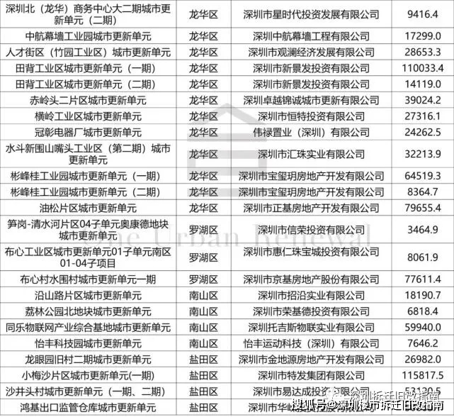 今晚澳门开码特马,准确资料解释落实_开发版1