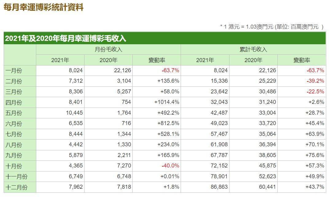 2024年澳门资料大全正版资料免费,收益成语分析落实_精简版105.220