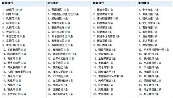 2024新澳资料大全免费下载,广泛的解释落实方法分析_游戏版258.183