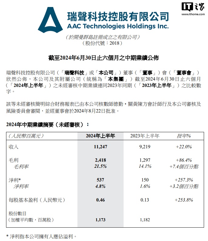 2024年香港开奖结果记录,前瞻性战略定义探讨_LT42.257