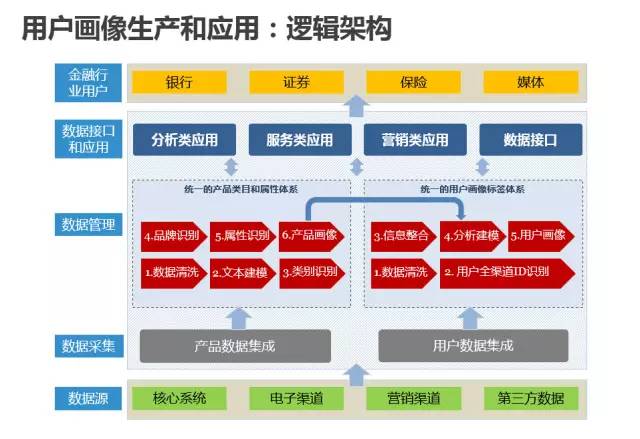 澳门一肖,数据资料解释落实_精英版201.123