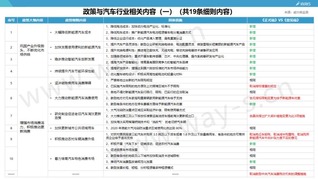 澳门广东八二站最新版本更新内容,重要性解释落实方法_增强版8.317