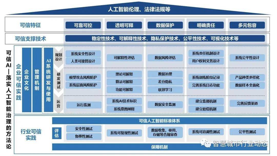 管家婆2024正版资料图38期,可靠研究解释定义_探索版78.656