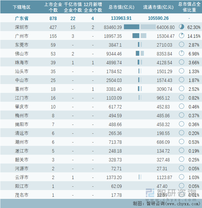 管家婆2023正版资料大全,科技成语分析落实_标准版8.878