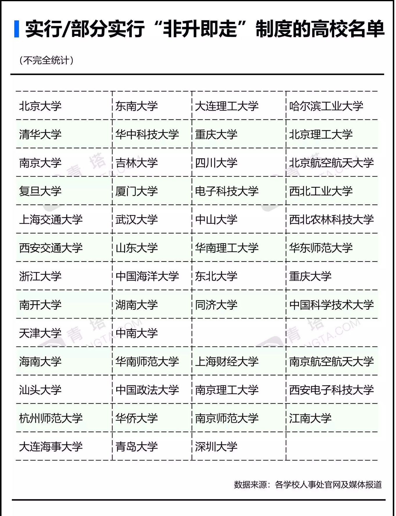 新澳门免费资料大全流行彩,国产化作答解释落实_潮流版2.773