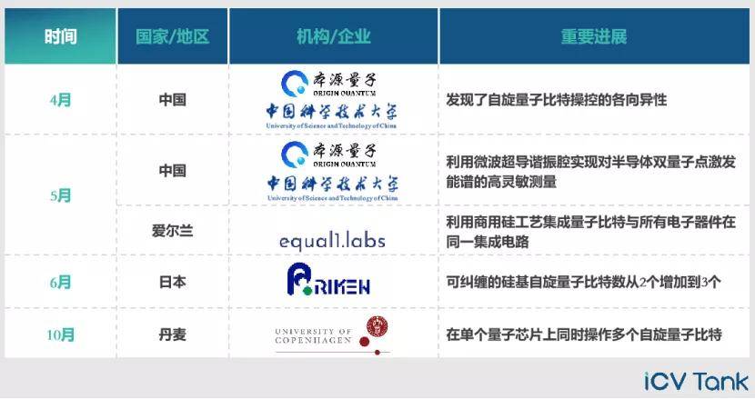 新澳2024大全正版免费资料,稳定性操作方案分析_CT21.408