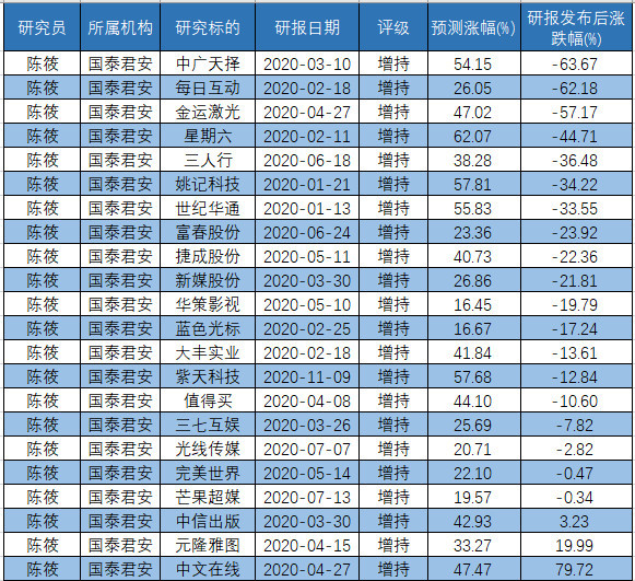 新澳门今晚开奖结果 开奖,准确资料解释落实_标准版1.292