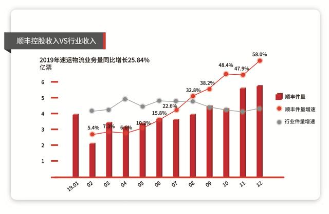 香港今晚开特马+开奖结果66期,市场趋势方案实施_3DM2.827