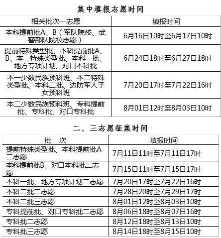 2024新澳今晚开奖号码139,灵活性方案实施评估_冒险款58.543