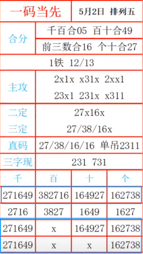 最准一肖一码一一子中特7955,数据资料解释落实_Android256.183