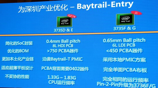 管家婆一肖资料大全,数据解析支持策略_微型版69.643