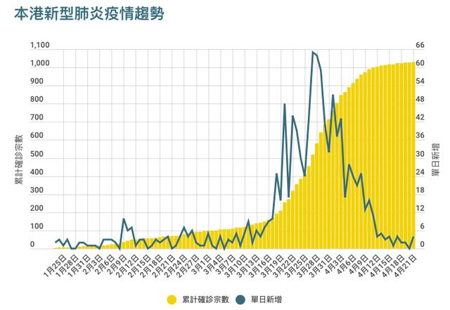 澳门一码必中准确率,正确解答落实_win305.210