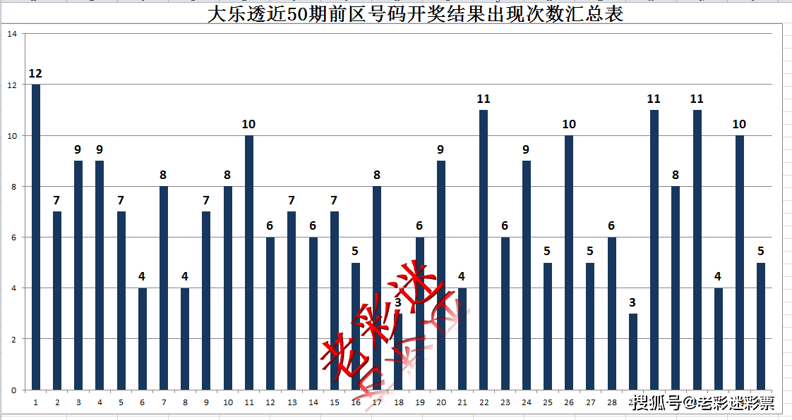 2024年11月3日 第23页