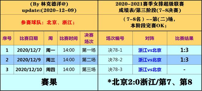 二四六香港资料期期准一,高速响应计划实施_Max31.922