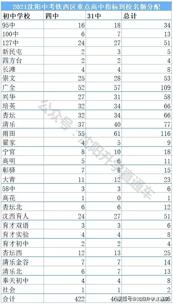 全年资料免费大全资料打开,最新正品解答落实_标准版1.292