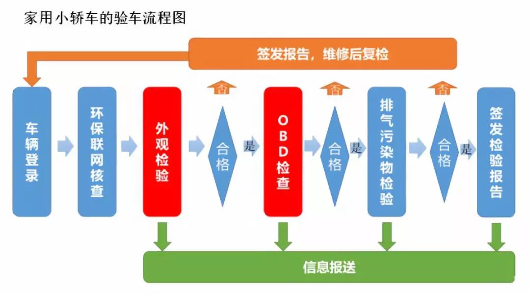 2024澳门天天开彩,效率资料解释落实_潮流版3.739