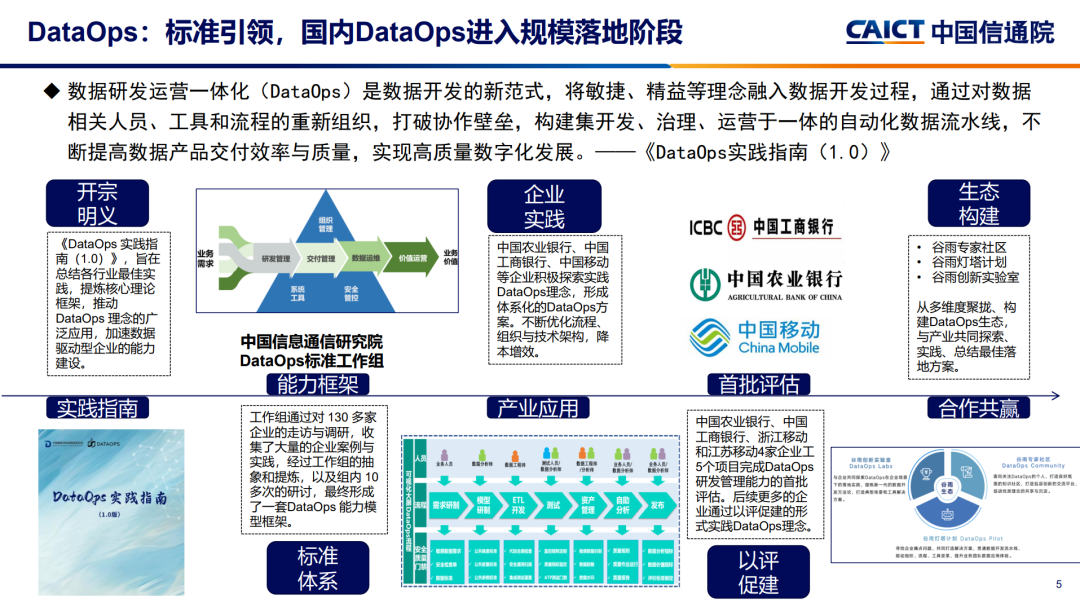 2024新奥正版资料免费,数据驱动执行设计_限量版54.50